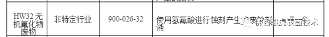 英亚平台_英亚(中国) | 英亚平台_英亚(中国)工艺特点
